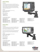 RAM Mount Marine Catalog-6
