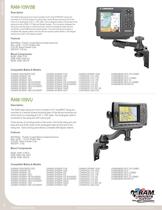 RAM Mount Marine Catalog-8