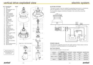 W66.3 to W80.3 Electric - 5