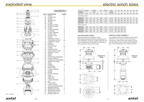 W66.3 to W80.3 Electric - 9