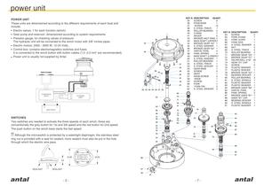 W90.3 Hydraulic - 4