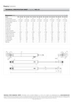 Cylinders HCL-LS - 2