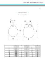 MF - compact furling system for above-deck installation - 5