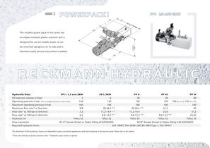 PP I - 1,5 & 2 KW - 2