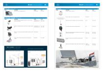 Rigging Hydraulics - 12