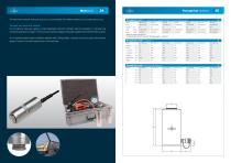 Rigging Hydraulics - 13