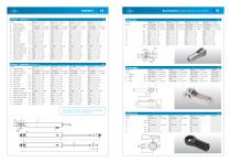 Rigging Hydraulics - 7