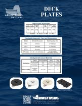 Deck Plates-2