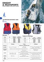 Plastimo buoyancy aids and lifejackets - 3