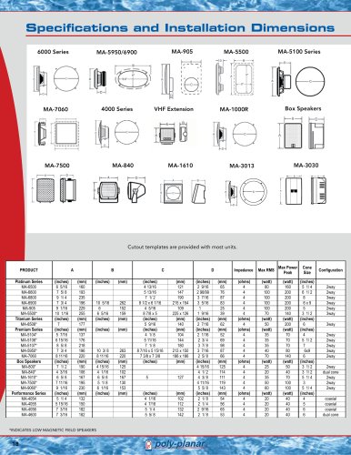 Poly-Planar Speakers : specifications and installation dimensions