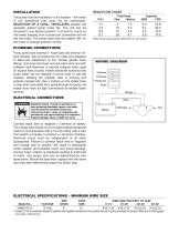 18660 Technical Datasheet - 2