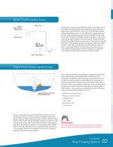 Bilge Pumping Systems - 2