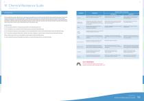 Chemical Resistance Guide 10 - Xylem - PDF Catalogs | Documentation ...