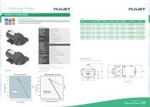 Diaphragm Pumps - 8