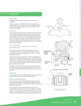 Flexible Impeller Pumps - 10