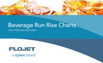 FLOJET Beverage Run Rise Charts - 1