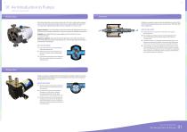 Industrial Pumps Catalogue - 7