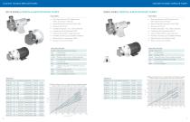 INTERNATIONAL Jabsco Hygienic Food Processing Brochure - 5