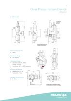 INTERNATIONAL Midland-ACS Over Pressurisation Device - 9