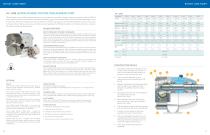 Jabsco Hygienic Food Processing Brochure - 6