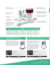 Livewell/Baitwell Pumps - 2