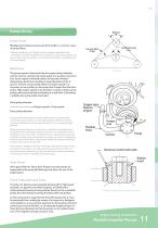 The Original Flexible Impeller Pumps - 12