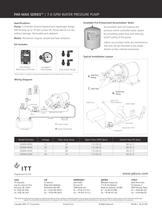 Par-Max Series - 2