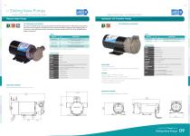 Sliding Vane Pumps - 3