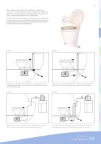 Toilet Systems - 2