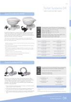 Toilet Systems - 6