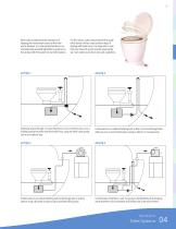 Toilet Systems - 2