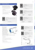 Ventilation Blowers - 4