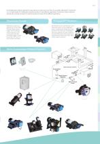 Water Pressure Systems - 2