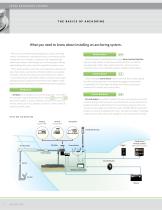 ANCHORING SYSTEMS - 4