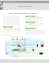 Anchoring Systems - 4