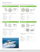 LED Replacement Bulbs - 2