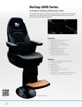 NorSap Helm Chairs - 12