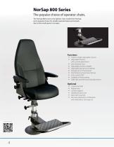 NorSap Helm Chairs - 4