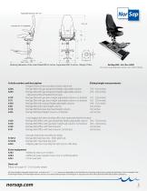 NorSap Helm Chairs - 5