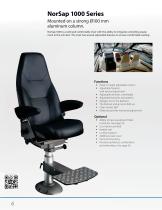 NorSap Helm Chairs - 6