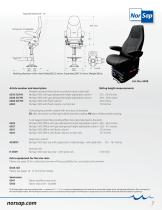 NorSap Helm Chairs - 7