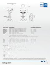 NorSap Helm Chairs - 9