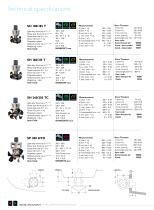 Side-Power Hydraulic - 10