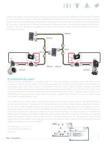 Side-Power Thrusters - 7