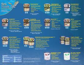 Sea Hawk Compatiblity Chart - 2