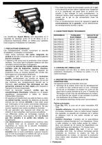 AquaH Marine Water Heater manual EN, DE, ES, FR, IT, SV - 11