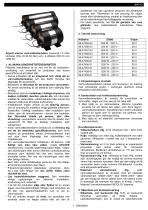 AquaH Marine Water Heater manual EN, DE, ES, FR, IT, SV - 7