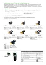 Automotive liquid handling systems - 3