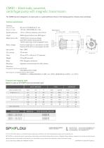 CM90 Circulation Pumps - 2