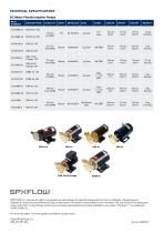 DC MOTOR FLEXIBLE IMPELLER PUMPS (GB) - 2